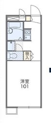 レオパレスリバーサイドコートの物件間取画像